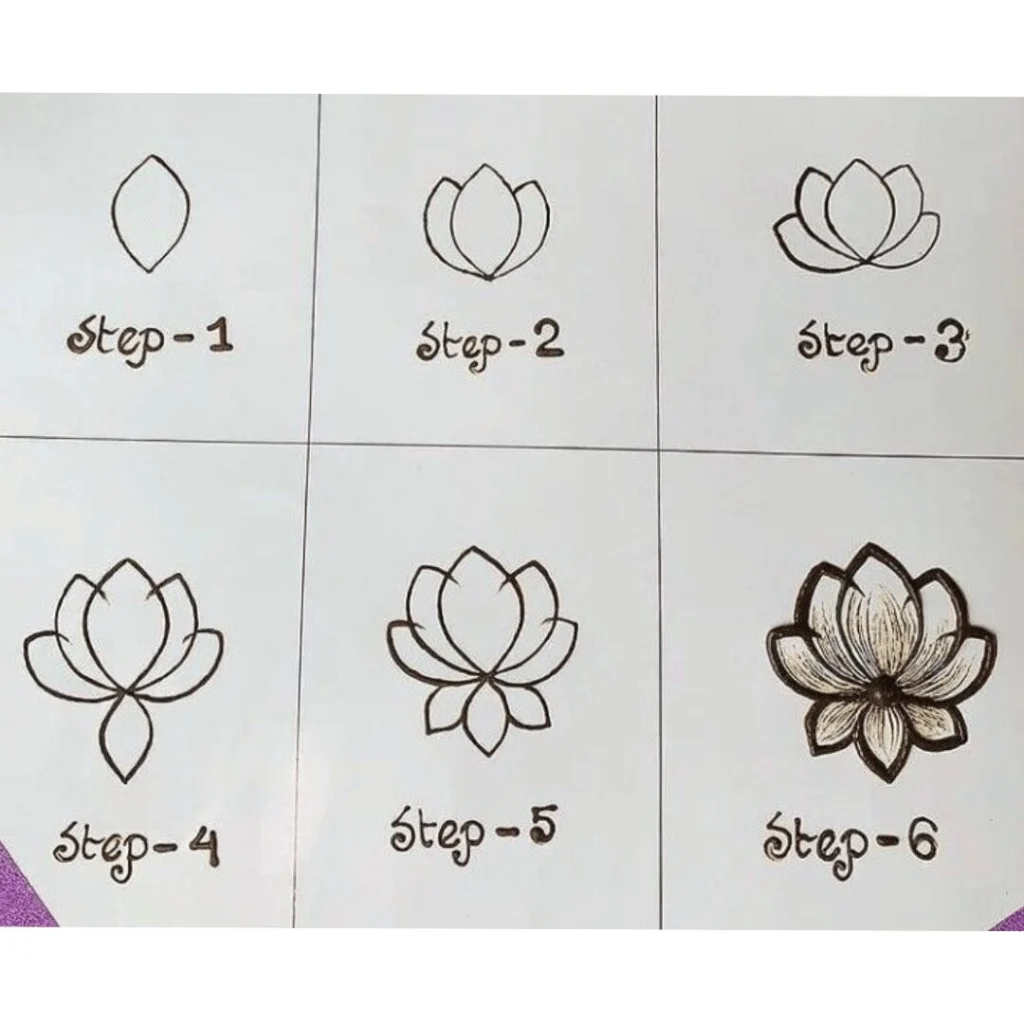 easy and simple mehndi designs for kids step by step